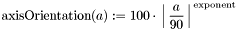 \[ \text{axisOrientation} (a) := 100 \cdot \left\arrowvert \dfrac{a}{90} \right\arrowvert^{\text{exponent}} \]